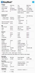 Hotkeys - KeyShot 11 Manual