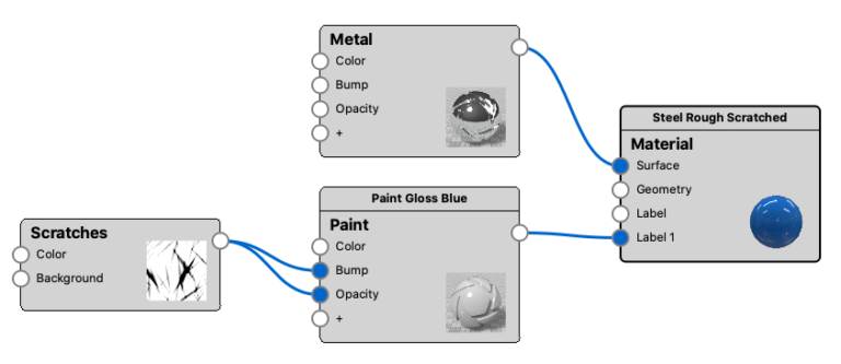 Material Graph - KeyShot 11 Manual