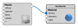 Material Graph Nodes - Keyshot Manual